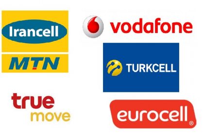 Yurtdışında Cep Telefonu Kullanımı